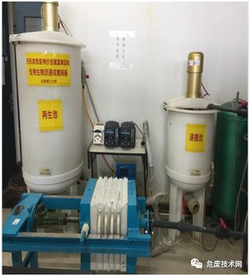 專家視角 辛寶平談涉重危廢與固廢中有價(jià)金屬的生物瀝浸富集回收技術(shù)及電鍍成套設(shè)備的協(xié)同發(fā)展